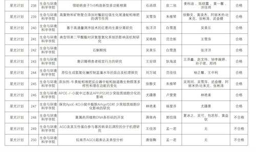 做爱自拍
项目-1
