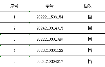 E862BDBA-38CD-4923-8441-468B89BFABC2